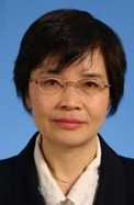 张询