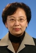 刘尚梅