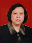 王丽