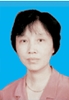 董青竹
