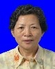 叶蓉绍