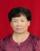 段晓屹