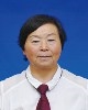 王延华