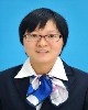 武淑桂