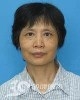 潘瑞芳
