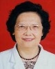 樊长姝