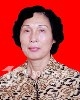陈琪宝