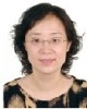 杨琳