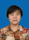 傅佾