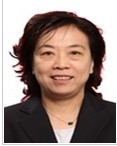 李丽林