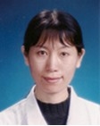 杨红廉