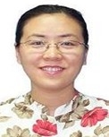 张予
