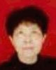 区晋禧