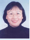 王扬