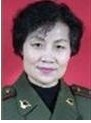 张惠琴