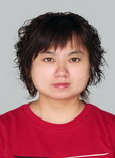 杨茁