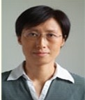 王美巧