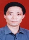 眭永潮