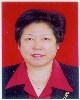 毛玲娥