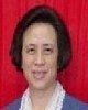 区文玑